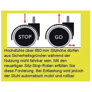 Interstuhl Solitec Kunstleder Blau