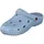 Dux Clogs, Eisblau, 44/45 EU (XXL)