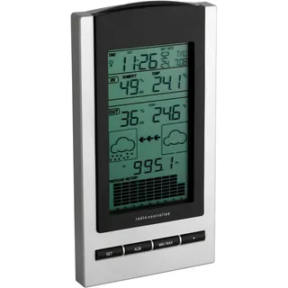 TFA GAIA Schwarz 35.1083