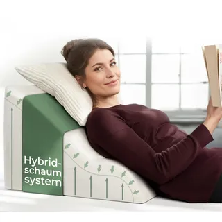 Ergonomisches Lesekissen für Bett und Sofa – Bequemes Rückenkissen mit Memory Foam – Verwendbar als Refluxkissen, Keilkissen Bett, Bettkissen Rückenlehne im Sitzen und Liegen, sofakissen, leseknochen