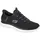 Summits High Range Herren Schwarz 41
