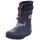 Rain Boot Shark Blau 28