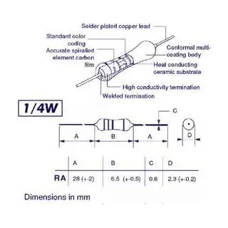 velleman - RA22K0 - Resistor 1/4W 22K