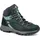 Banks GTX Damen Petrol/Mint 41,5