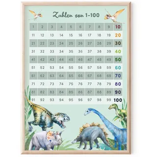 MeinBaby123® DIN A4 Zahlen 1-100 Kinderzimmer Poster | Zahlen von 1-100 Poster Lehrposter für Kinder | Lernposter Mathematik Grundschule | Zahlen lernen | Klassenzimmer Deko | (Dino A4)
