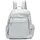Md 20 Damenrucksack Pearl