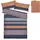 Carl Renforcé Blau 155 x 220 cm + 40 x 80 cm