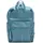 MD20 Backpack Damen Petrol