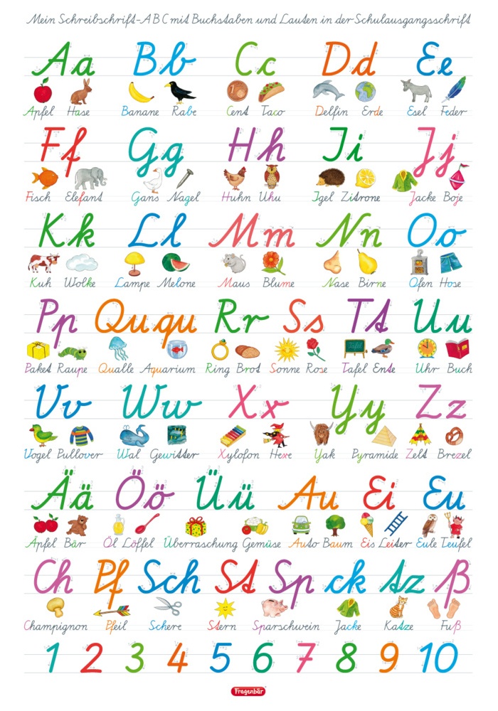 Bild von Mein Schreibschrift-ABC mit Buchstaben und Lauten in der Schulausgangsschrift (SAS), L 70 x 100 cm