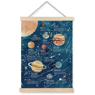 Yoljun Bilder Kinderzimmer Jungen, Sonnensystem Planeten Poster mit Holzrahmen, Wanddeko für Schule Zuhause Geburtstag Weihnachten 30x38cm