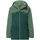 Kids 3in1 Jacket