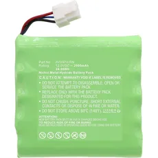 CoreParts Battery for Panasonic Vacuum, Staubsauger + Reiniger Zubehör, Grün
