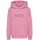 Pink 122-128