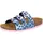Pantoletten Blau/Rosa 36