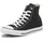 Chuck Taylor All Star High Damen Schwarz 42