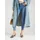 Light Blau Denim 36/30