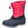 Schneeboots Rot 25