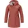 Damen Ins Winterjacke