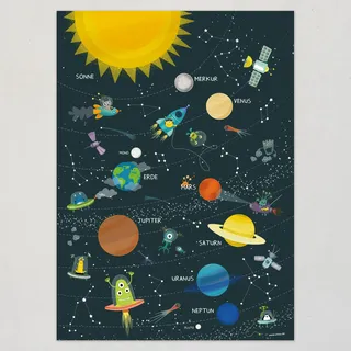 viilou Poster Solarsystem Kinderzimmer Plakate Sonnensystem Bilder Weltall Illustration Planeten Prints Kinder Lernposter