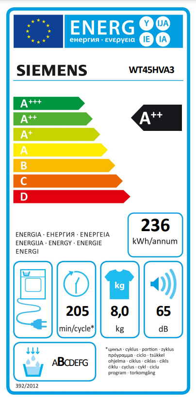 Bild von WT45HVA3