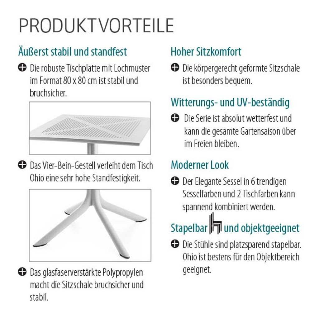 Bild von Ohio Gartentisch 80 x 80 x 74,5 cm weiß