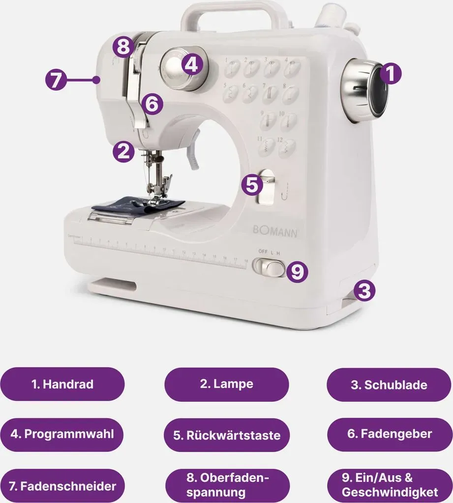 Produktbild