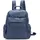Md 20 Damenrucksack Deep Blue
