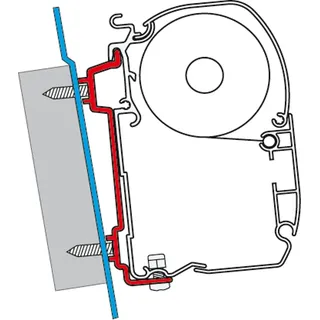 Fiamma F45 S – F45 L – ZIP Kit Markise