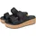 Herren Sandalen Black 34/35 EU