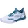Handballschuhe