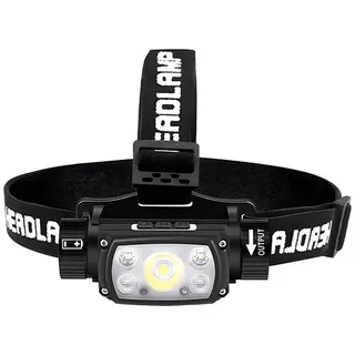 SuperFire He11 head flashlight