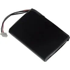 CoreParts Battery for  RAID Controller (1 Zellen, 1800 mAh), Notebook Akku, Schwarz