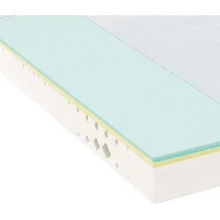 FAN Taschenfederkernmatratze , Weiß , Textil , 120x200 cm , Made in Germany, Oeko-Tex® Standard 100, Oeko-Tex® Made IN Green , Bezug abnehmbar/waschbar, optimale Belüftung, Tragegriffe, alternative Größen erhältlich, Bezug rundum abnehmbar , Schlafzimmer, Matratzen, Taschenfederkernmatratzen