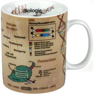 KONITZ Könitz Wissensbecher Biologie 0,46 l Bunt