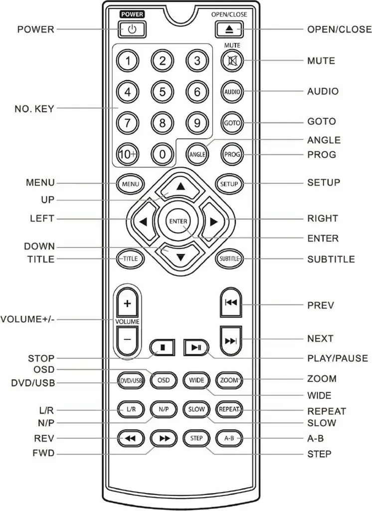 Produktbild
