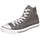 Chuck Taylor All Star Classic High Top charcoal 35