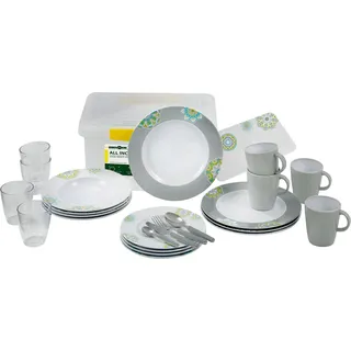 BRUNNER 0830154N.C2E Melamin Geschirr Campinggeschirr Sandhya Anti-Slip, 36 Stück