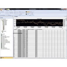 Bild von Comsoft 4 Professional Mess-Software Passend für Marke (Messgeräte-Zubehör) testo