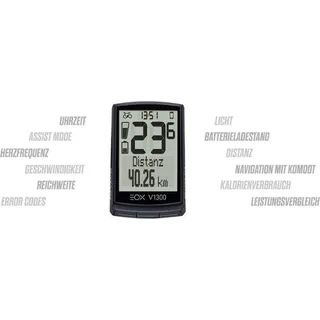 Sigma Eox View 1300