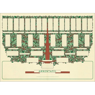 RNK Ahnentafel für 5 Generationen, auf Urkundenpapier Taschenformat A3 gefalz auf A5,