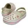 Crocband