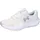 Charged Surge 4 Damen Weiß / Distant Gray / Metallic Silver 40,5