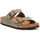 Arizona Birko-Flor