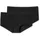 Damen 2 Pack Panty Shorts Bio Baumwolle Organic Unterwäsche Schwarz_174386 46 EU