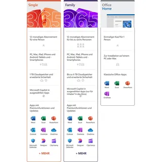Office Home 2024 ESD/PKC Multilingual