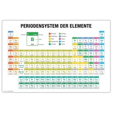 Bild Schreibtischunterlage Vinyl Periodensystem der Elemente deutsch, 60 x 40 cm