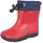 Basic 849 Rot 27