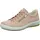 Tanaro 5.0 Cammeo Pink 39