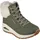 Uno Rugged - Fall Air olive 40