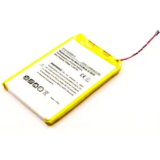 CoreParts Battery for Mobile, Smartphone Akku